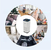Car Air Purifier Portable Negative Ion Generator Remove Formaldehyde Dust Smoke Air Freshen Washer For Home Car - AmberOcean 