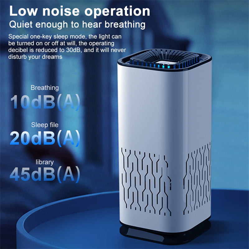 Car Air Purifier Portable Negative Ion Generator Remove Formaldehyde Dust Smoke Air Freshen Washer For Home Car - AmberOcean 