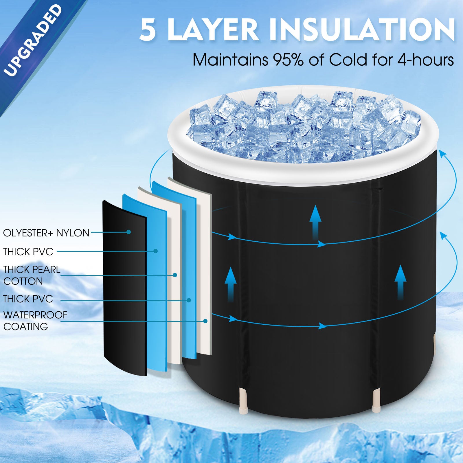 Recovery Ice Tub Foldable Bathtub Outdoor Portable Cold Water Therapy Tub Fitness Rehab Ice Tub For Athletes Long Lasting Insulated Ice Tub, Spa Soaking Bucket - AmberOcean 