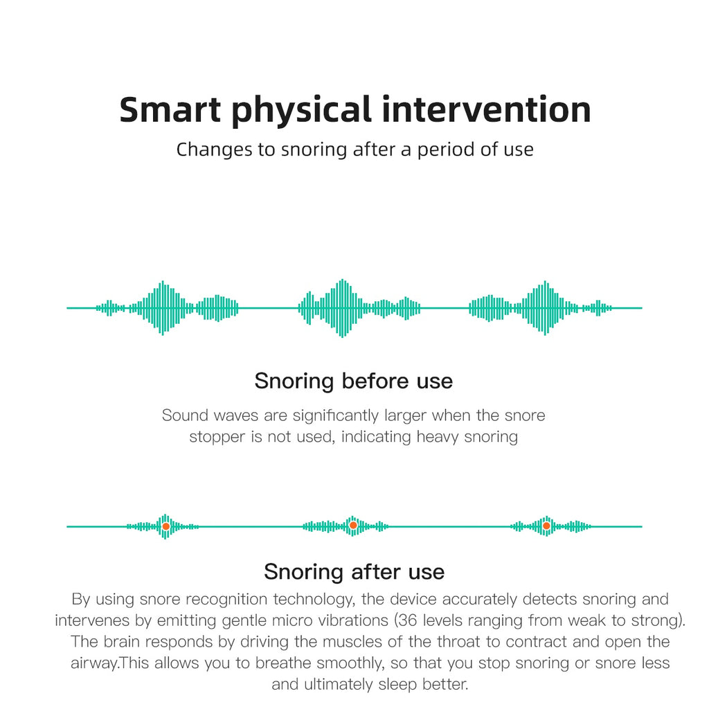 24 Hours Bluetooth Anti-snoring Device Charge Snore Earset Sleeping Aid Snoring Analyzes Sleep Datas Good Sleep - AmberOcean 