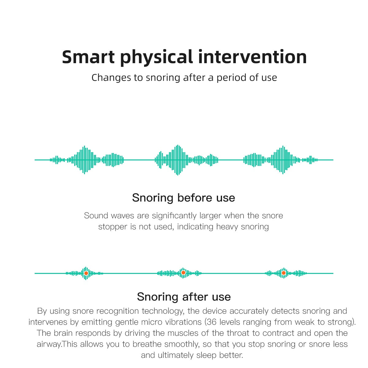 24 Hours Bluetooth Anti-snoring Device Charge Snore Earset Sleeping Aid Snoring Analyzes Sleep Datas Good Sleep - AmberOcean 