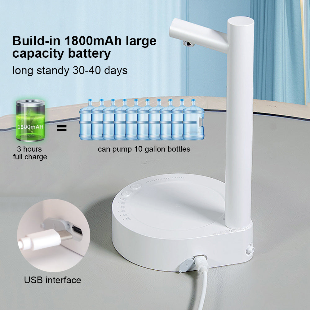 Desk Dispenser Electric Water Gallon Automatic Water Bottle Dispenser Rechargeable Water Dispenser - AmberOcean 